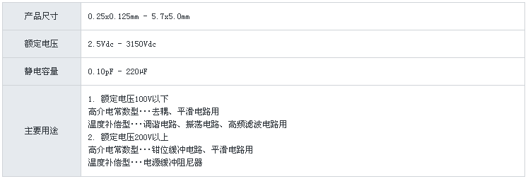 圖片關鍵詞